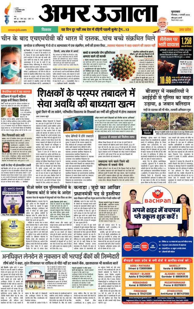 Amar Ujala Sambhal