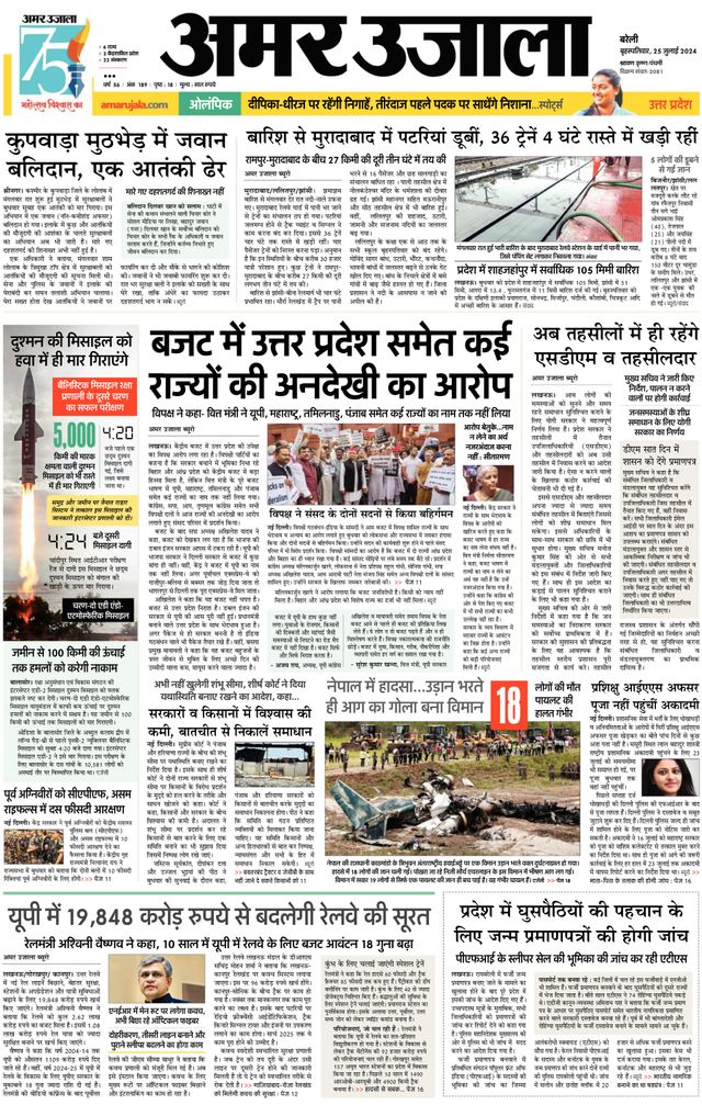 Amar Ujala Shahjahanpur