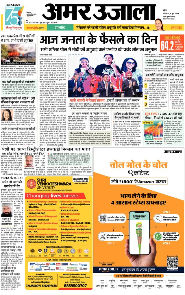 Amar Ujala Shamli / Muzaffarnagar Dehat