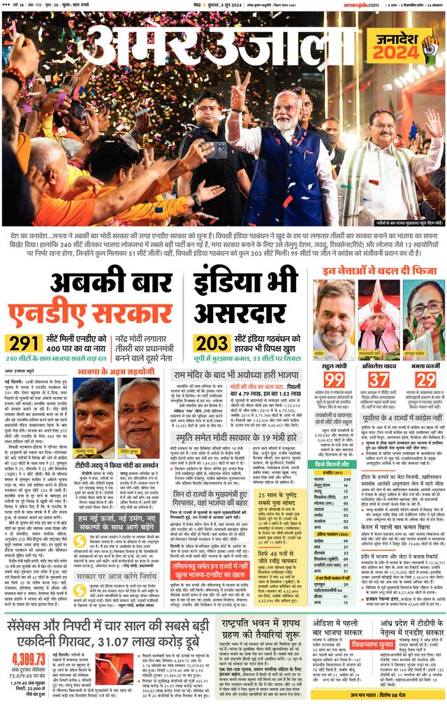Amar Ujala Shamli / Muzaffarnagar Dehat