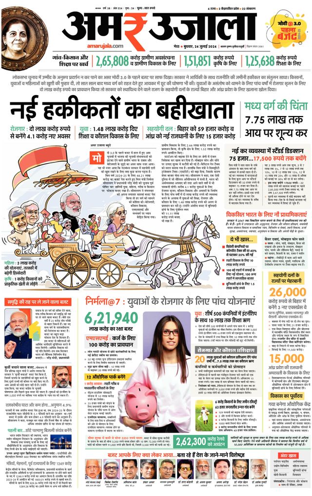 Amar Ujala Shamli / Muzaffarnagar Dehat