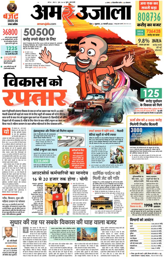 Amar Ujala Shamli / Muzaffarnagar Dehat