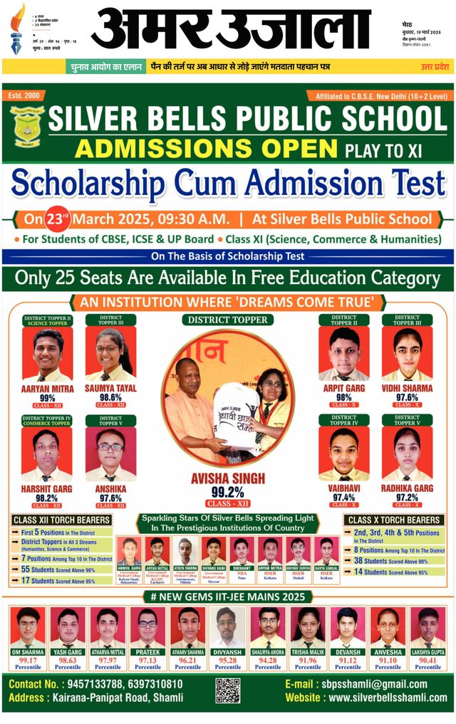 Amar Ujala Shamli / Muzaffarnagar Dehat