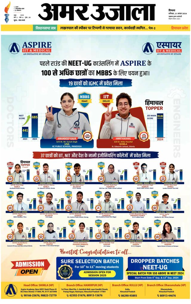 Amar Ujala Solan