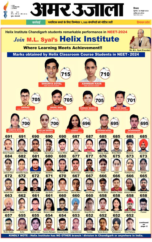 Amar Ujala Solan