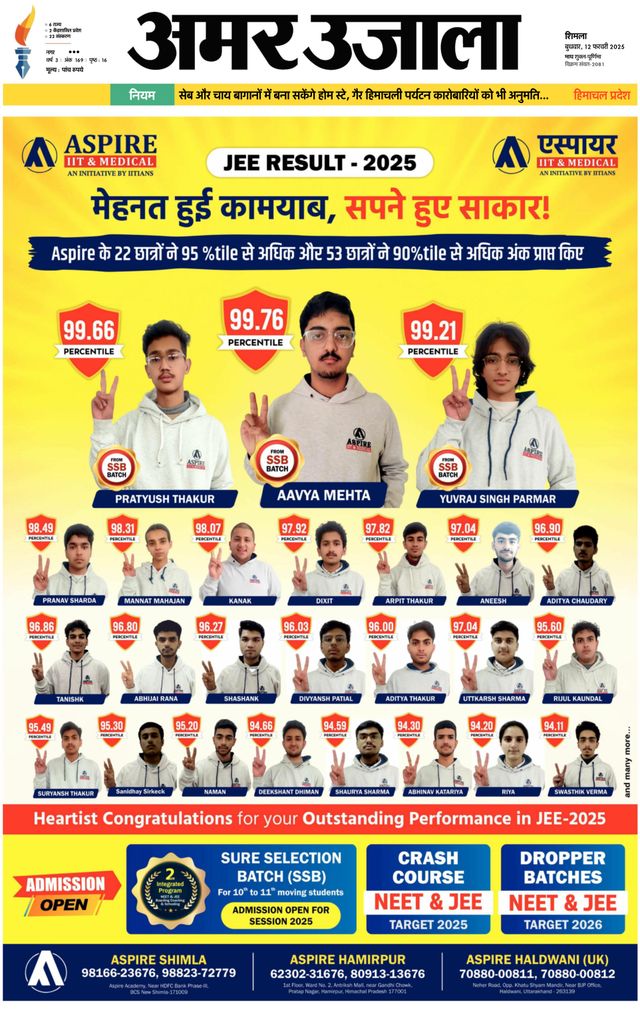 Amar Ujala Solan