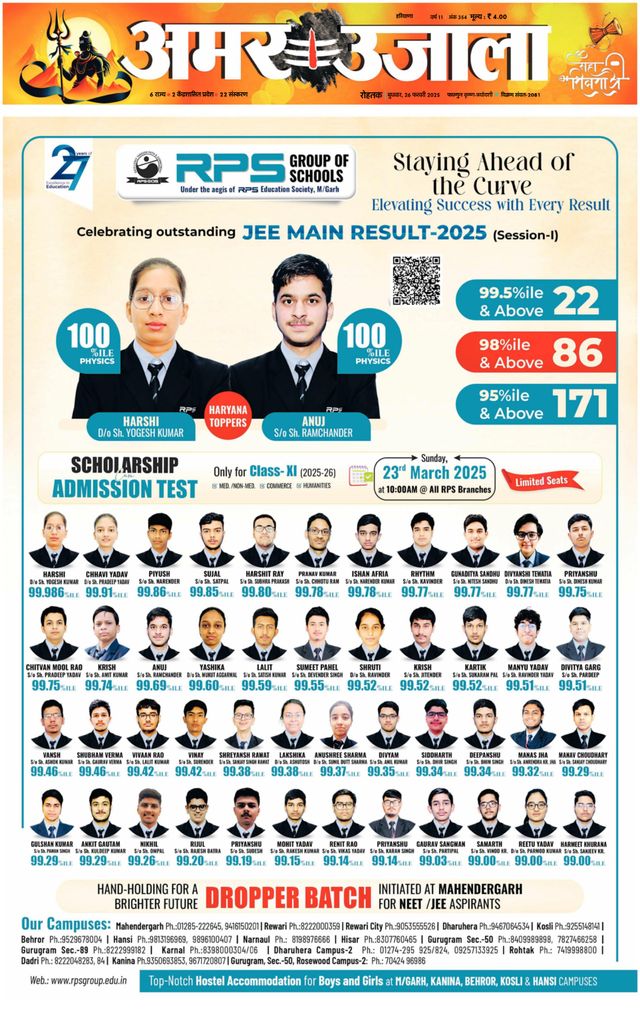 Amar Ujala Sonipat