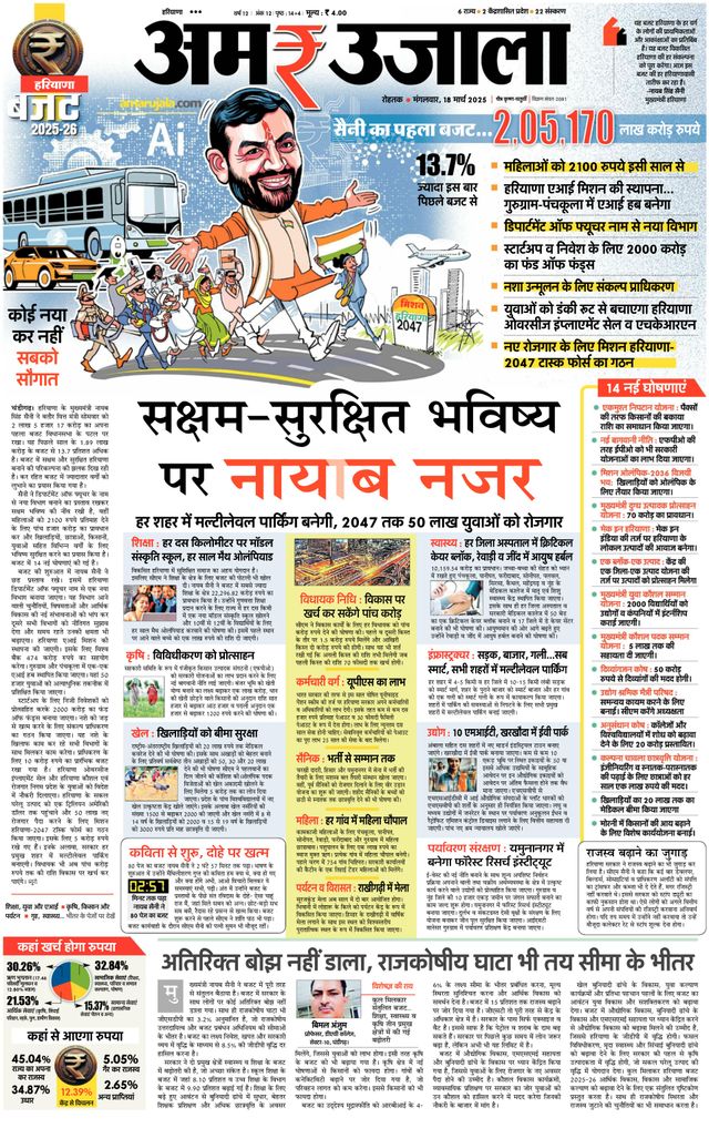 Amar Ujala Sonipat