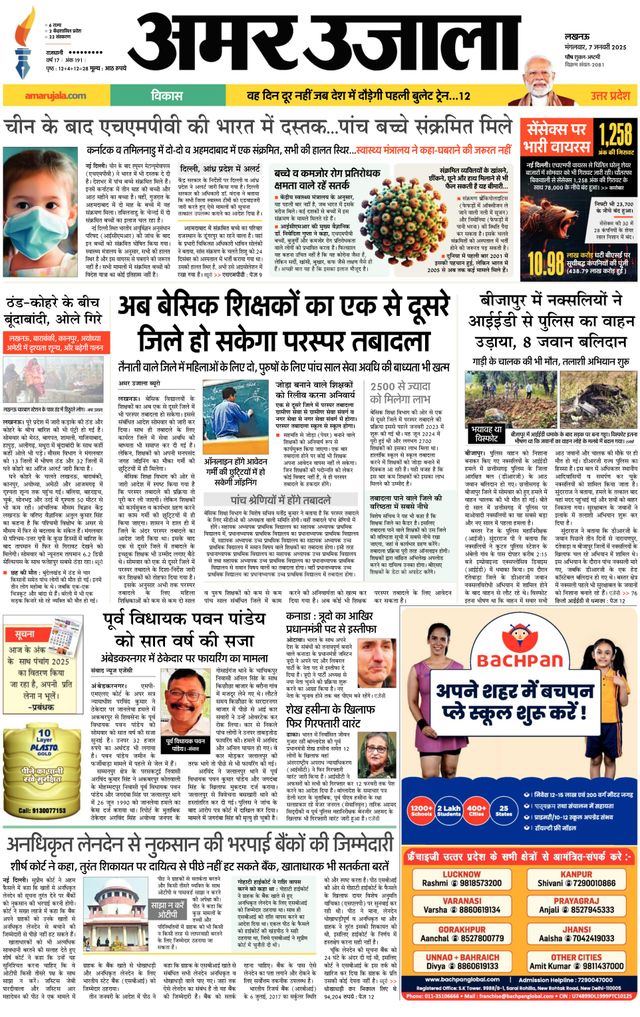 Amar Ujala Sultanpur