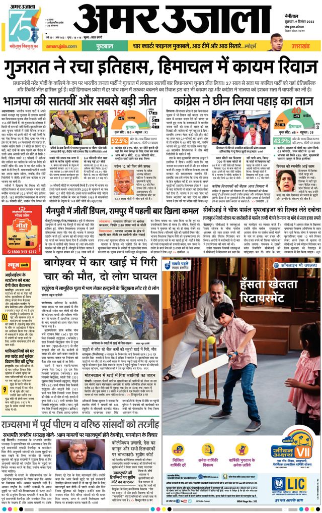Amar Ujala Udhamsingh Nagar