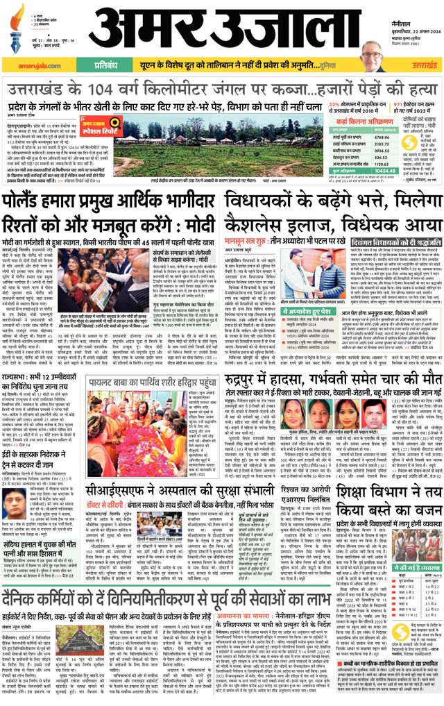 Amar Ujala Udhamsingh Nagar