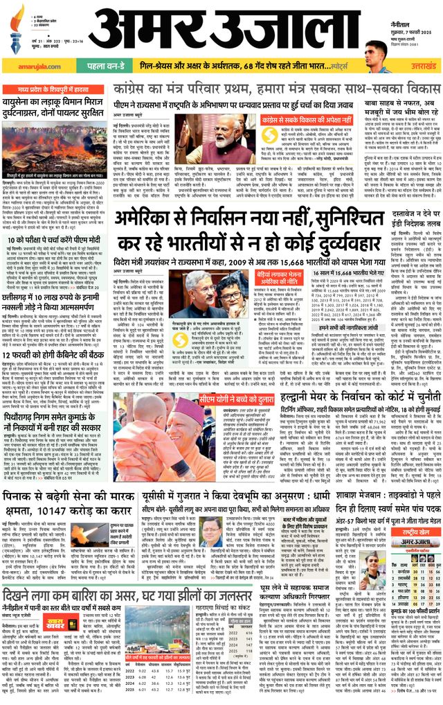 Amar Ujala Udhamsingh Nagar