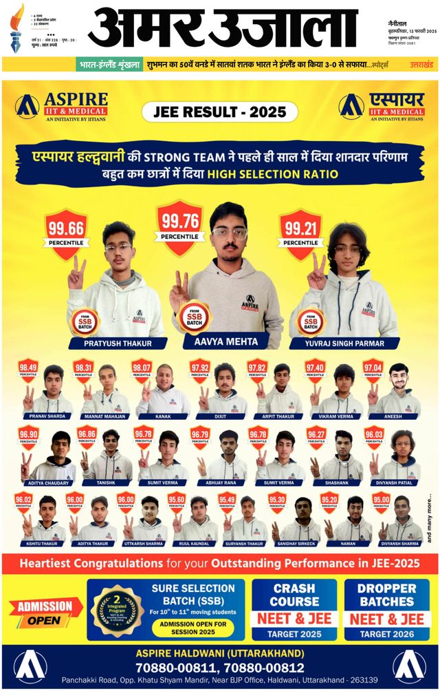 Amar Ujala Udhamsingh Nagar