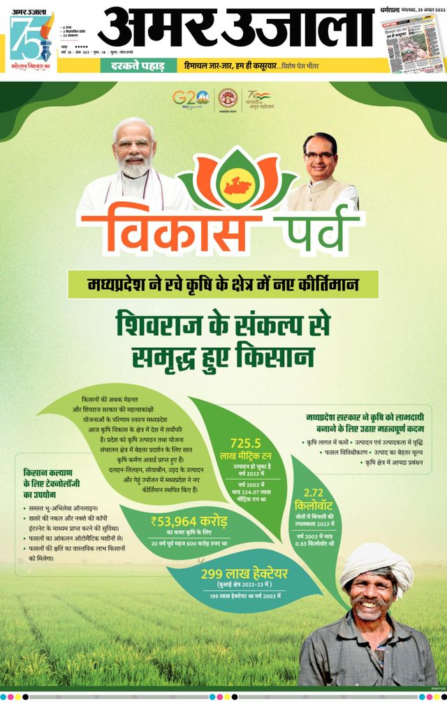 Amar Ujala Una