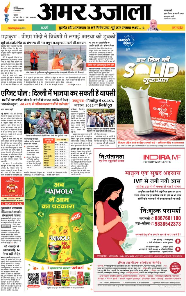 Amar Ujala Varanasi