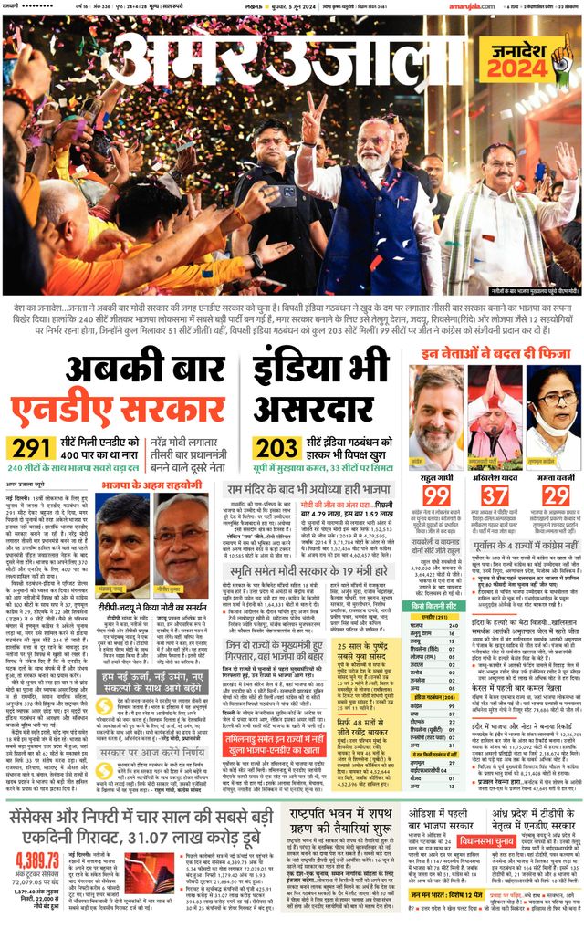 Amar Ujala Ambedkar Nagar