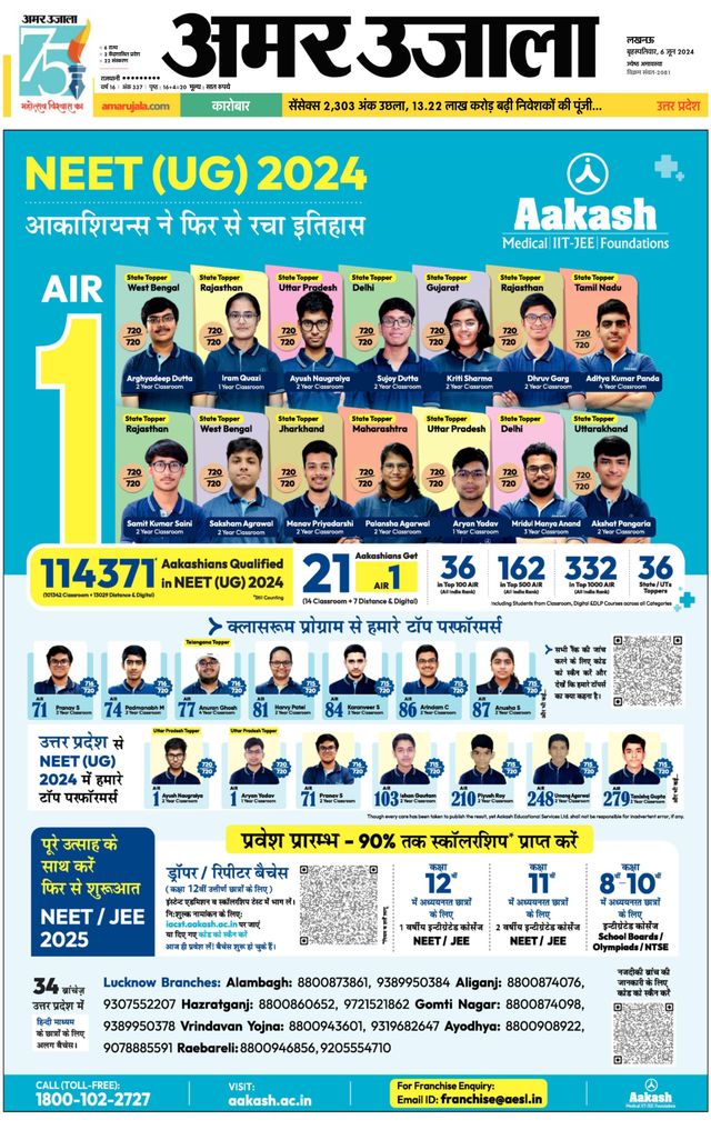 Amar Ujala Ambedkar Nagar