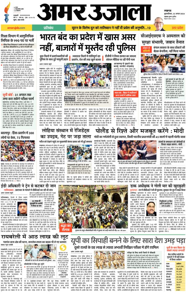 Amar Ujala Ambedkar Nagar
