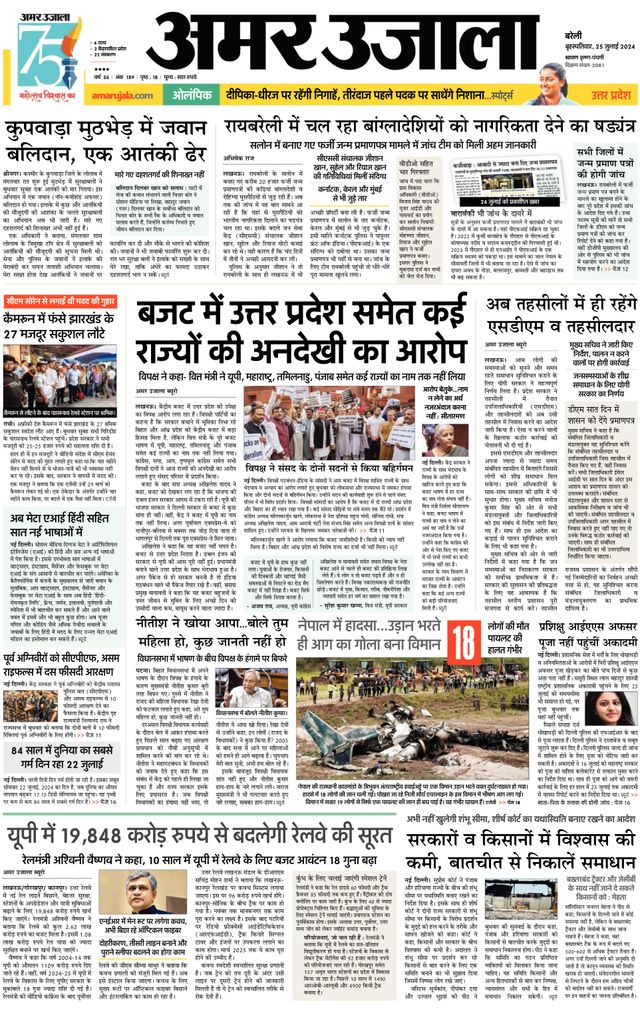 Amar Ujala Pilibhit