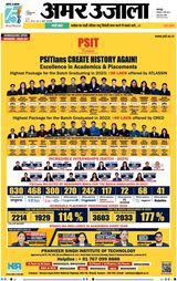 Amar Ujala Unnao - May 08, 2023 May 08, 2023