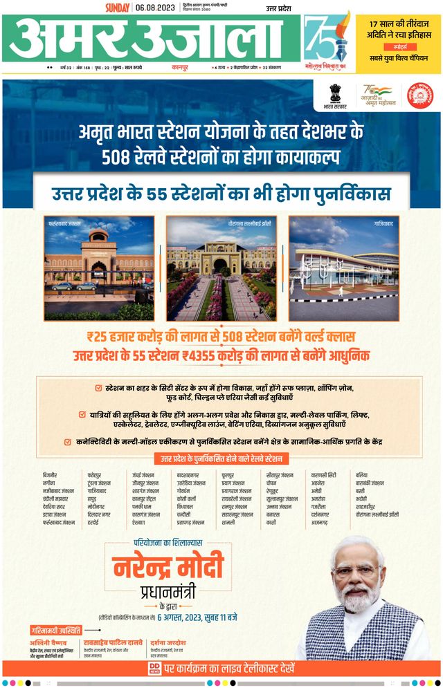 Amar Ujala Unnao