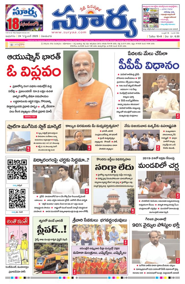 Suryaa Andhra Pradesh