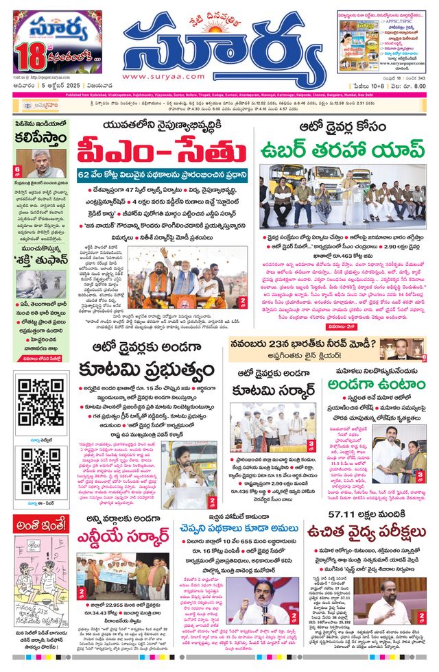 Suryaa Andhra Pradesh