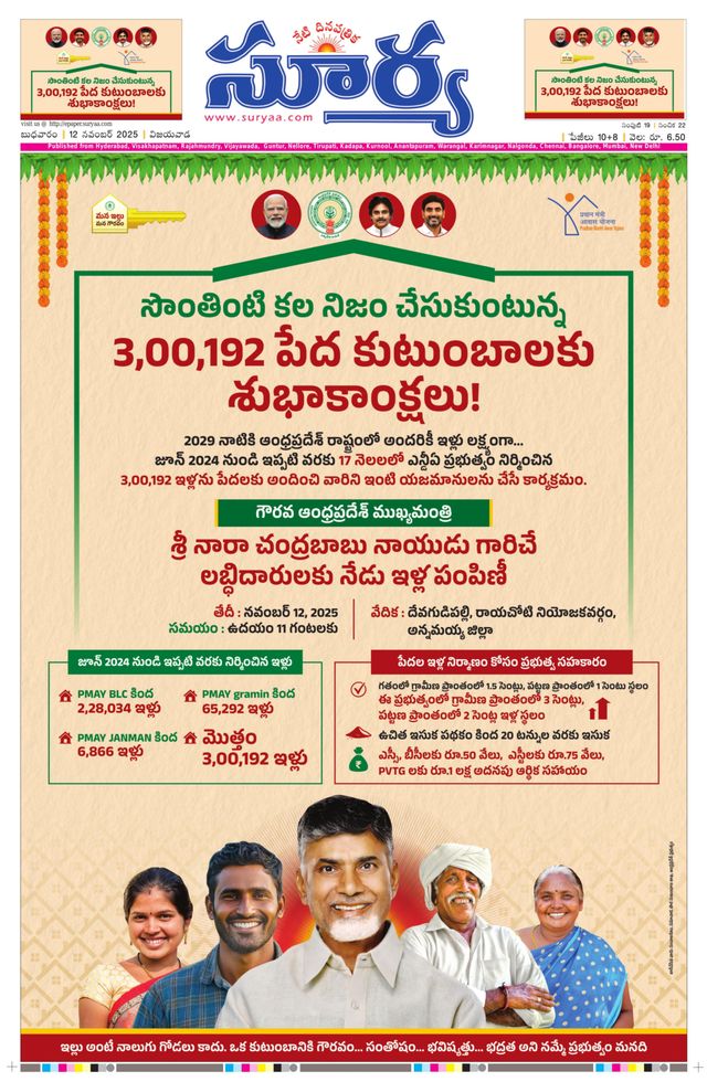 Suryaa Andhra Pradesh