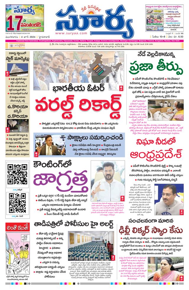Suryaa Telangana