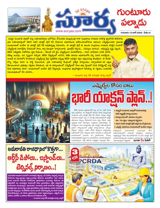 Suryaa Guntur