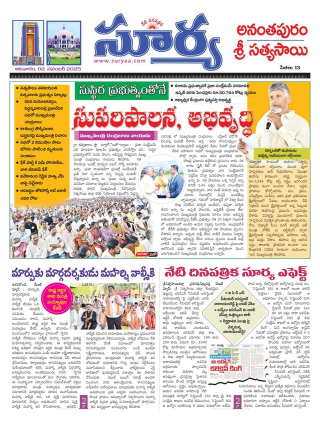 Suryaa Anantapur
