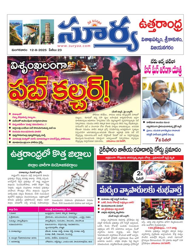 Suryaa Visakhapatnam