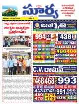 Suryaa Mahbubnagar