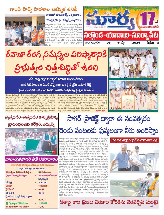 Suryaa Nalgonda