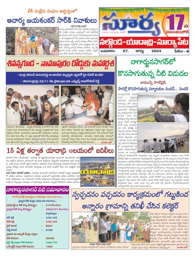 Suryaa Nalgonda