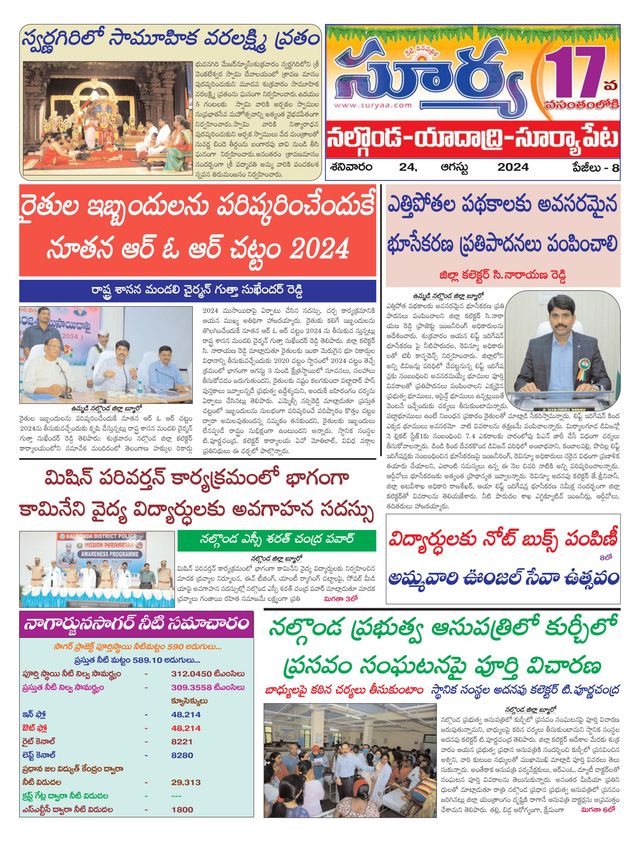 Suryaa Nalgonda