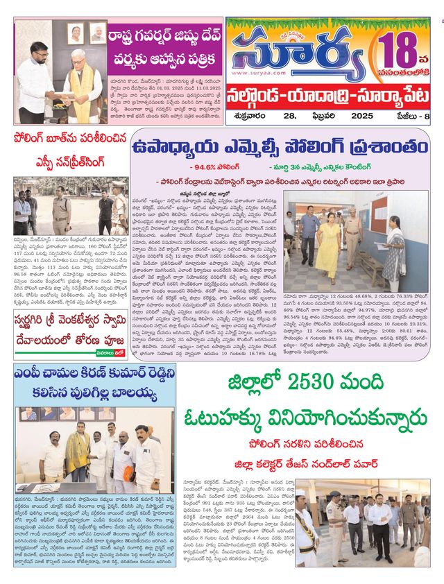 Suryaa Nalgonda