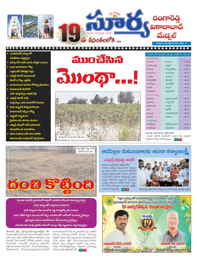 Suryaa Rangareddy