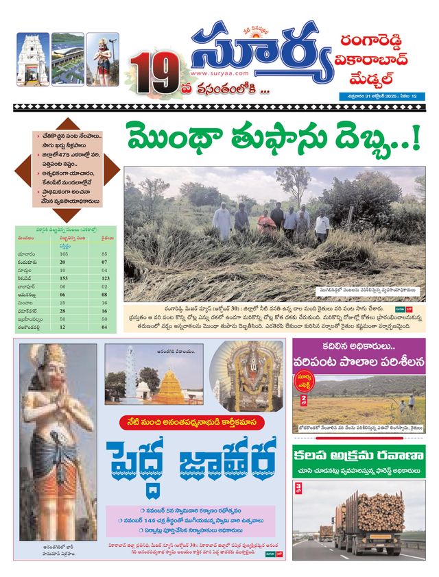 Suryaa Rangareddy