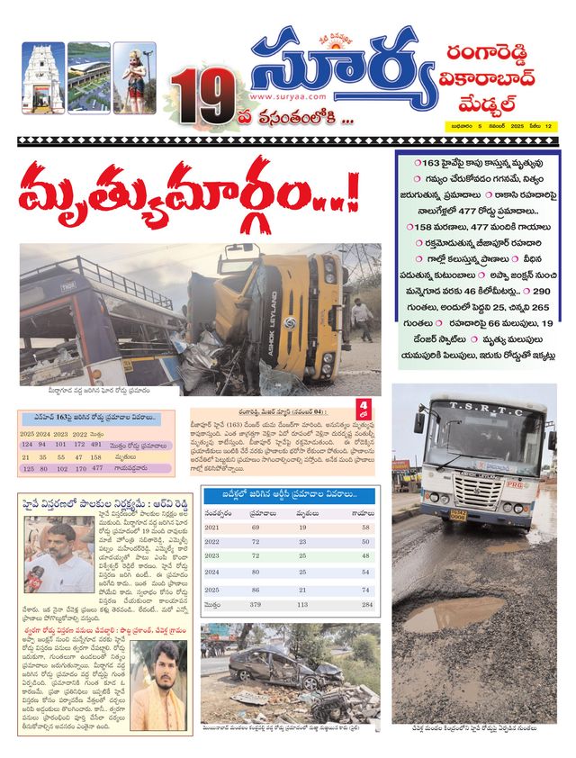 Suryaa Rangareddy