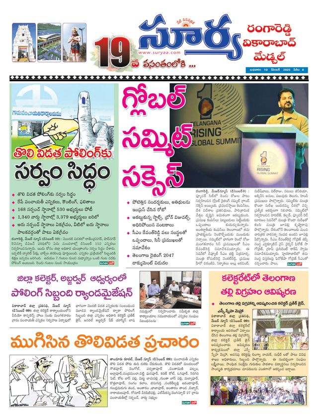 Suryaa Rangareddy