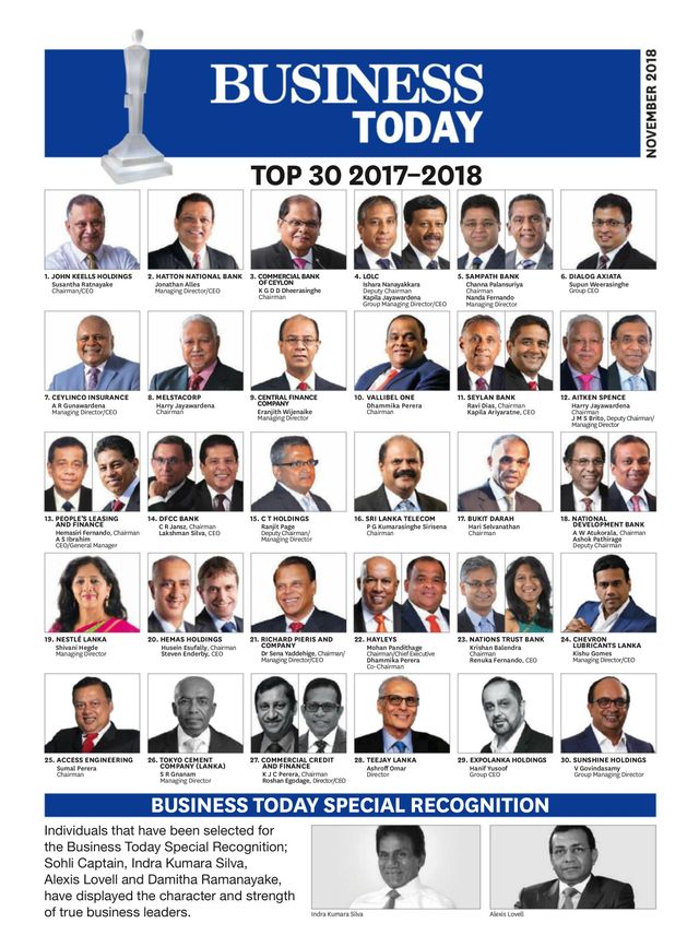 Business Today Sri Lanka