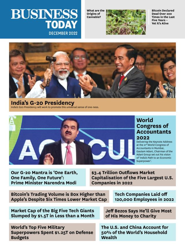 Business Today Sri Lanka