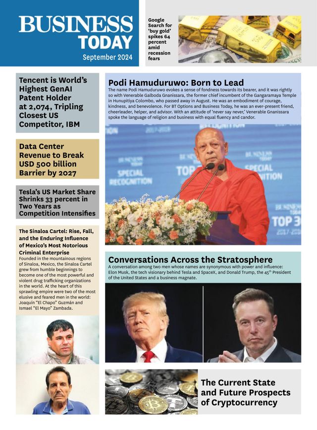 Business Today Sri Lanka