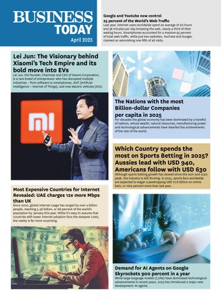 Business Today Sri Lanka