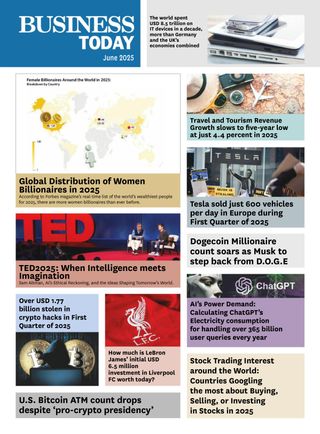 Business Today Sri Lanka - June 2025 Business Today Sri Lanka Cover - June 2025 Edition