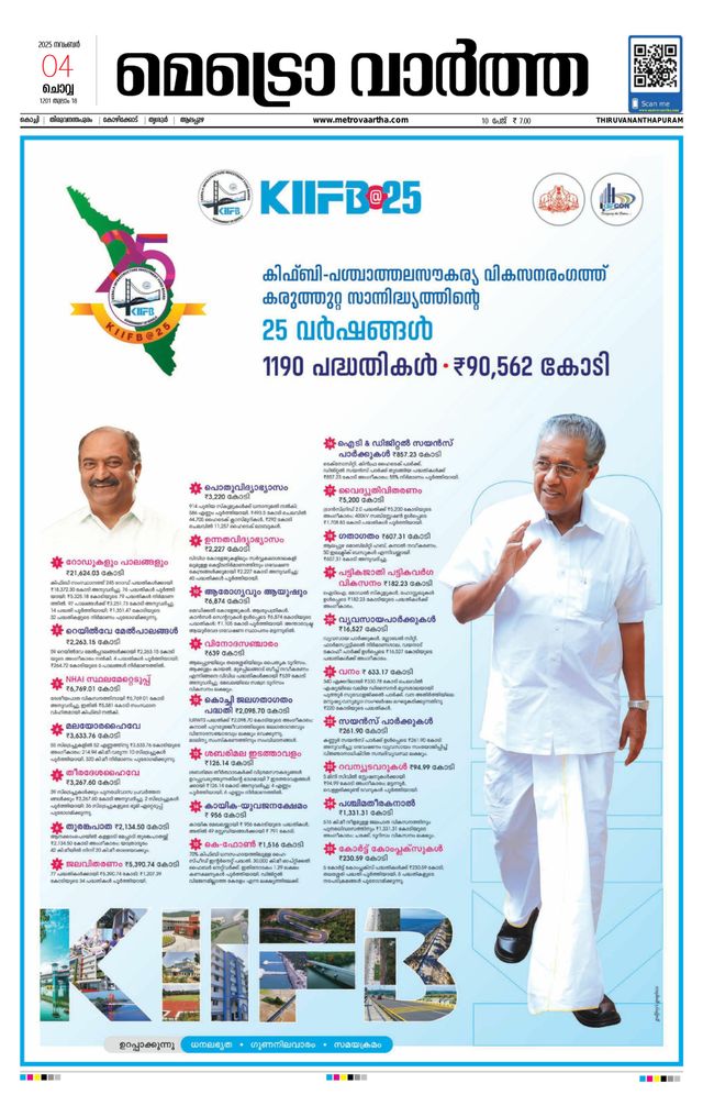 MetroVaartha Thiruvananthapuram