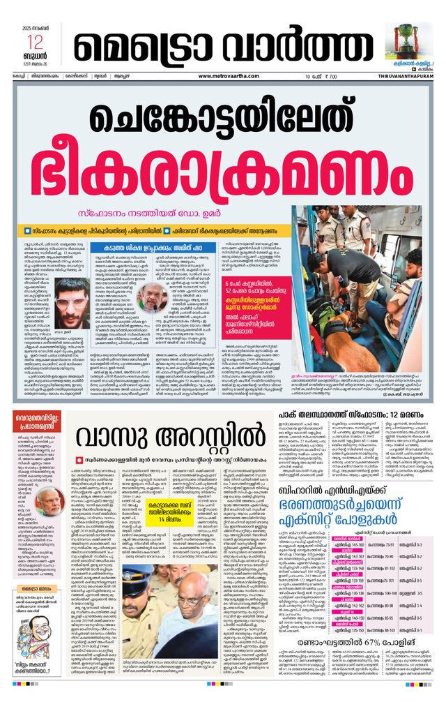 MetroVaartha Thiruvananthapuram