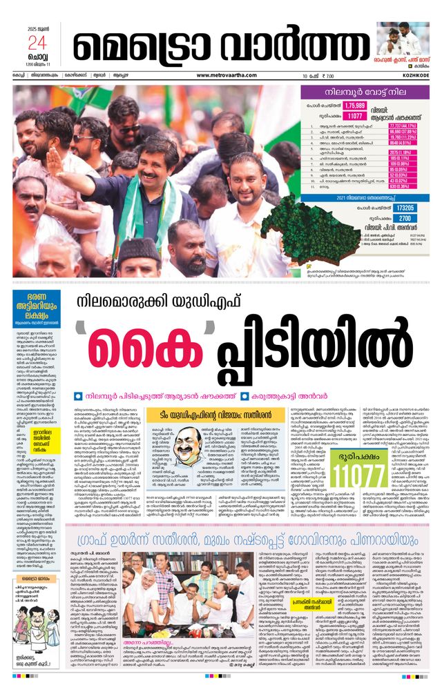 MetroVaartha Kozhikode