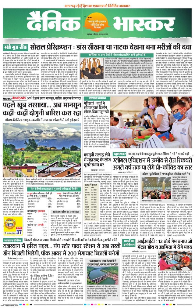 Dainik Bhaskar Akola Mail
